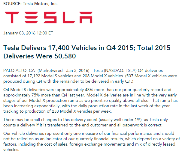 Tesla Q4 deliveries press release