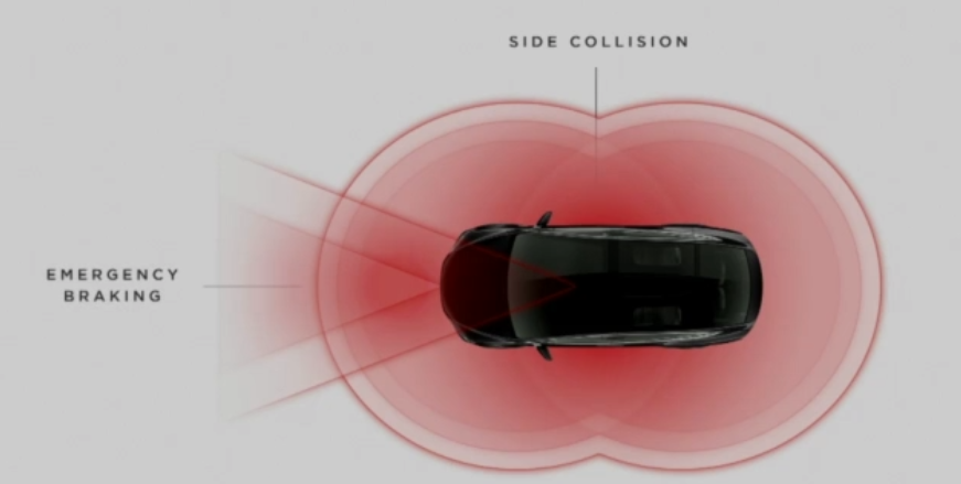 model x active safety
