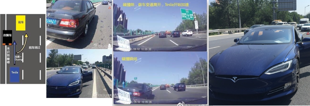 Autopilot accident china