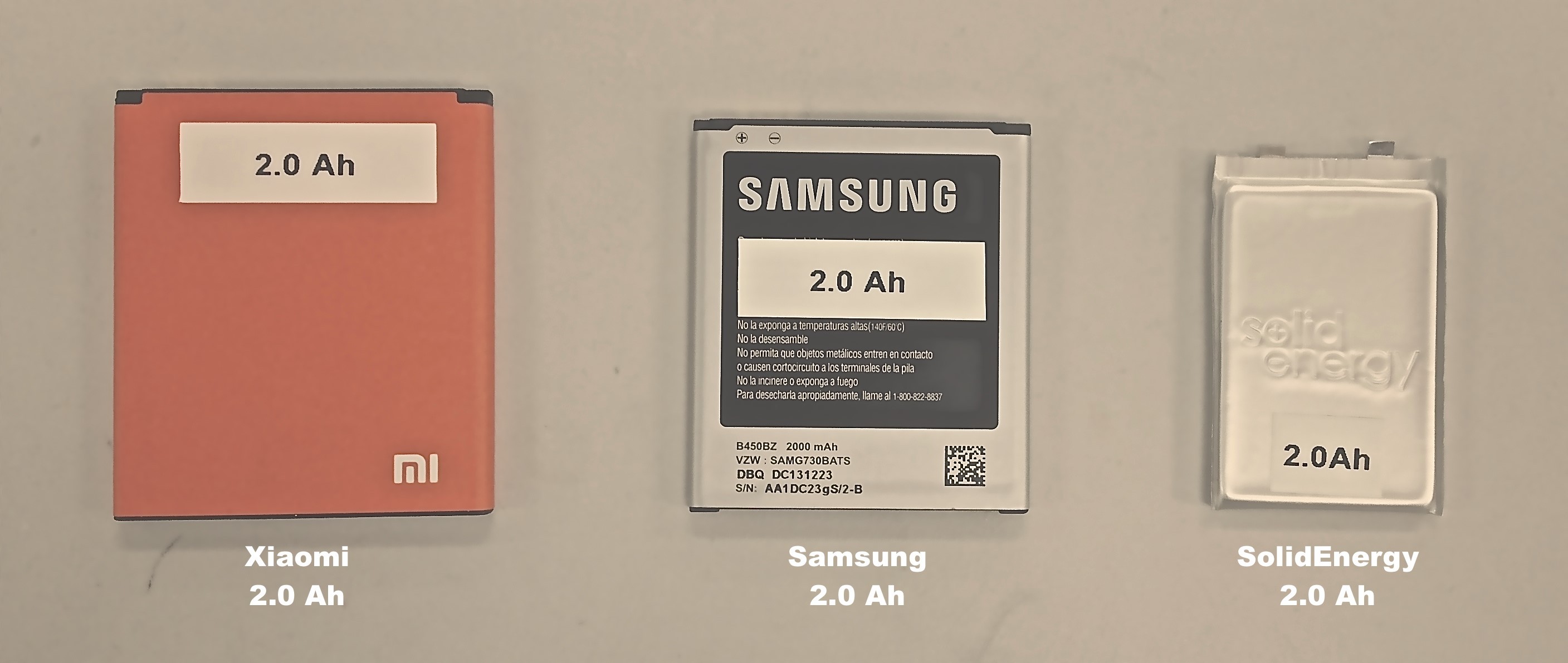 SolidEnergy_vs._Xiaomi,_Samsung