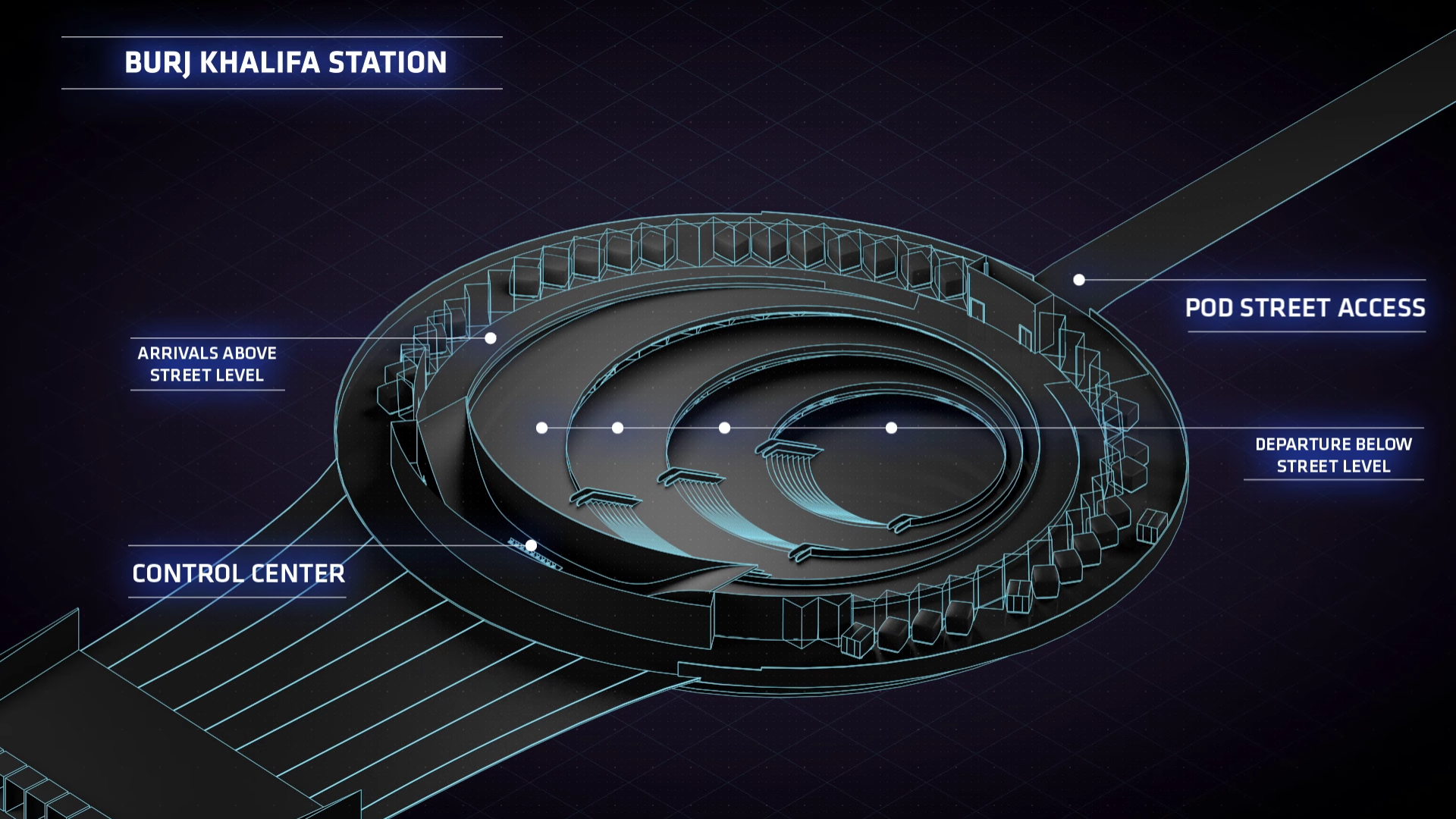 hyperloop-one-system-3