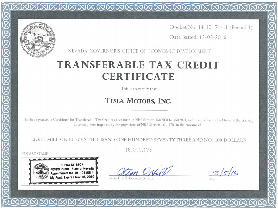 tesla-transferable-tax-credit