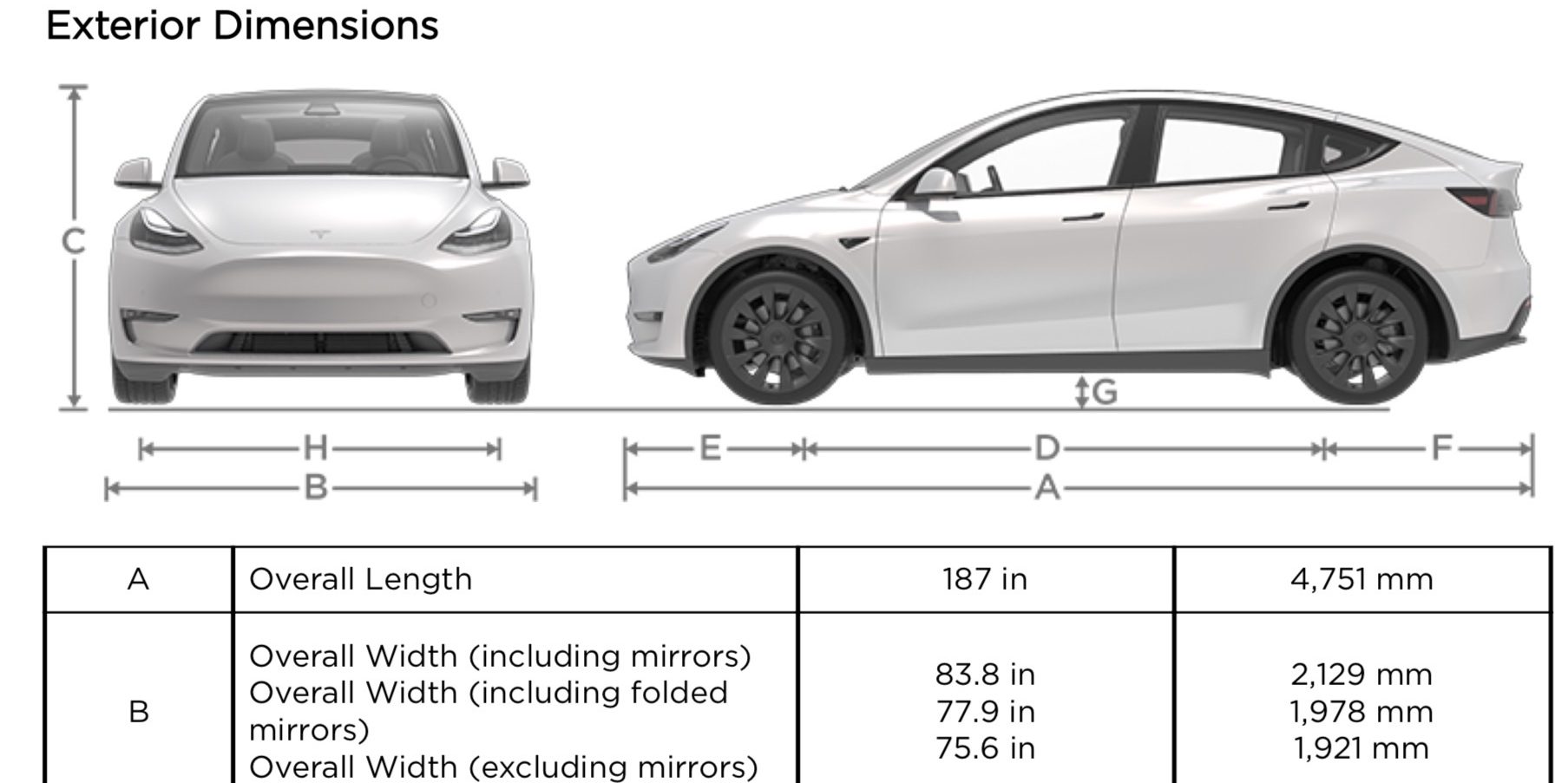 Tesla model y specs
