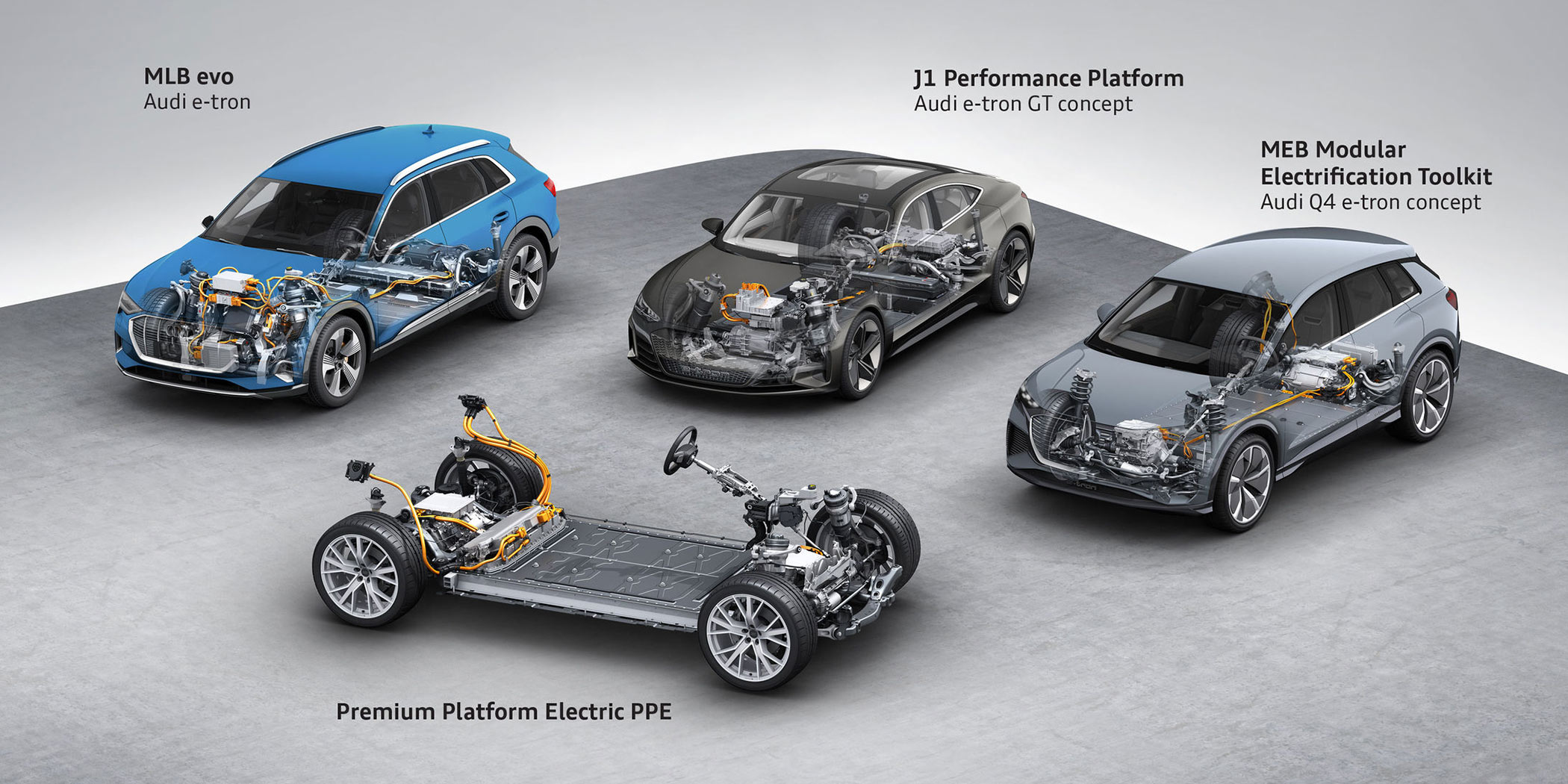 Audi electric platforms