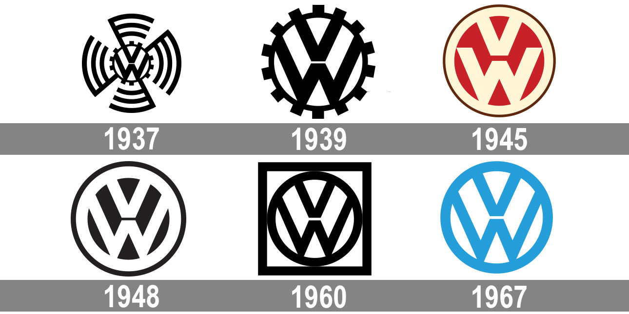 Old VW logos