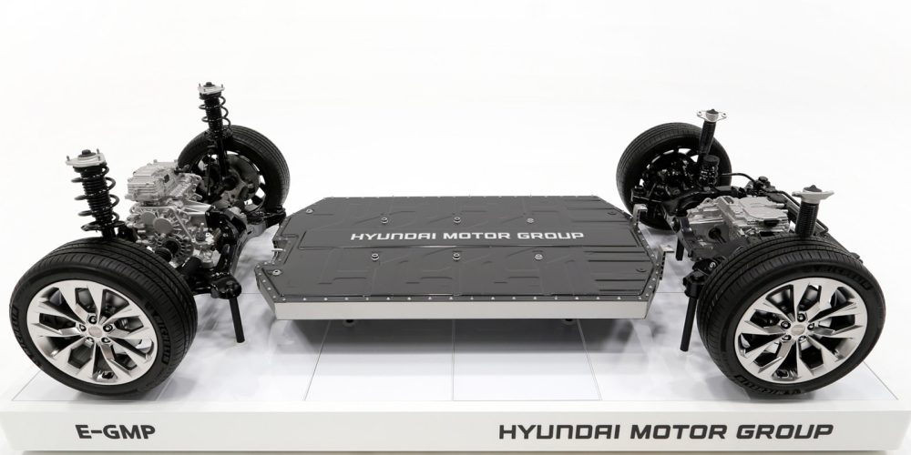 Hyundai CATL SK Innovation