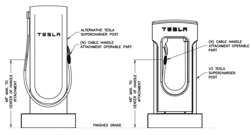Tesla Supercharger V4 and V3 side-by-side